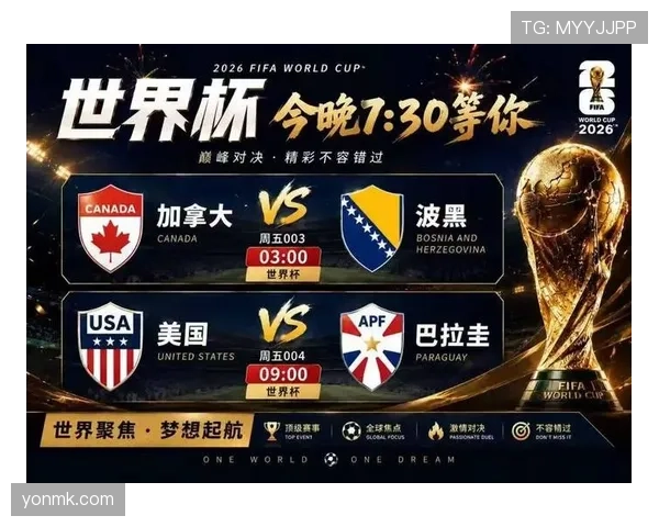 世界杯B组加拿大支持率持续攀升