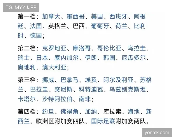 世界杯C组出线热门球队全面盘点